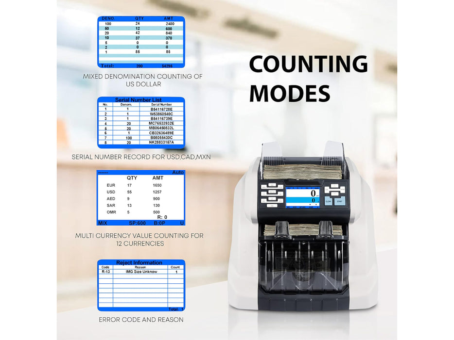 RIBAO BCS 160 Bank Note Sorter With Dual CIS