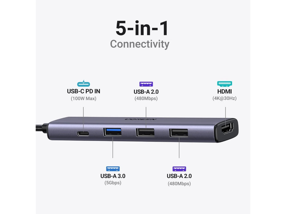 UGREEN Revodok 105, USB C Hub, 5 in 1 Multiport Adapter