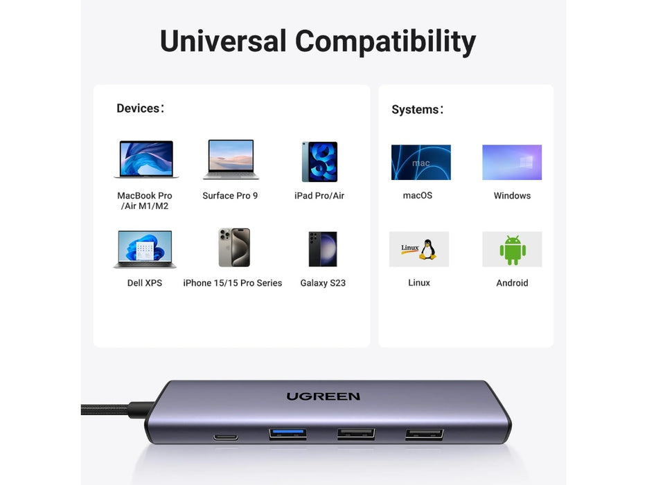 UGREEN Revodok 105, USB C Hub, 5 in 1 Multiport Adapter